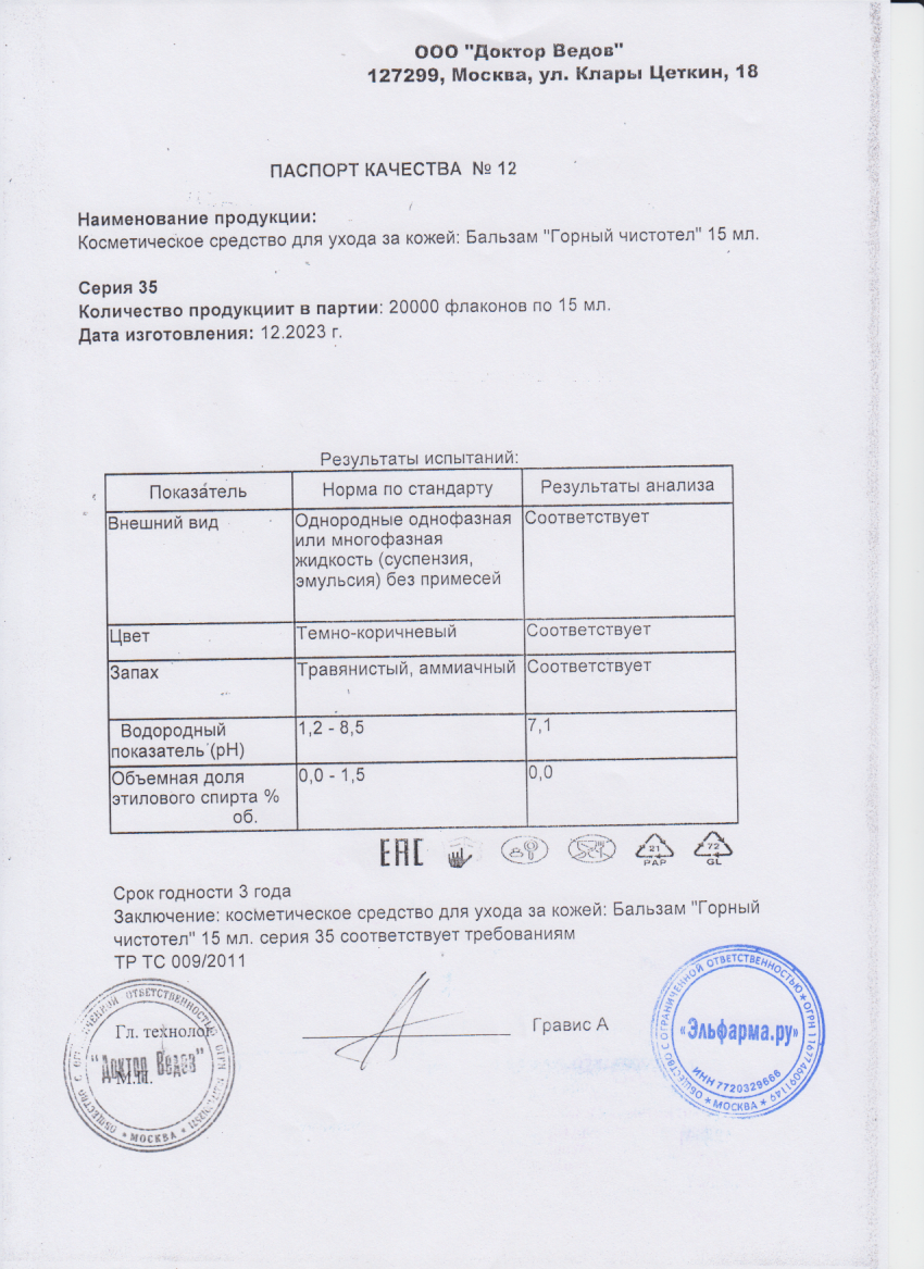 Паспорт №122023